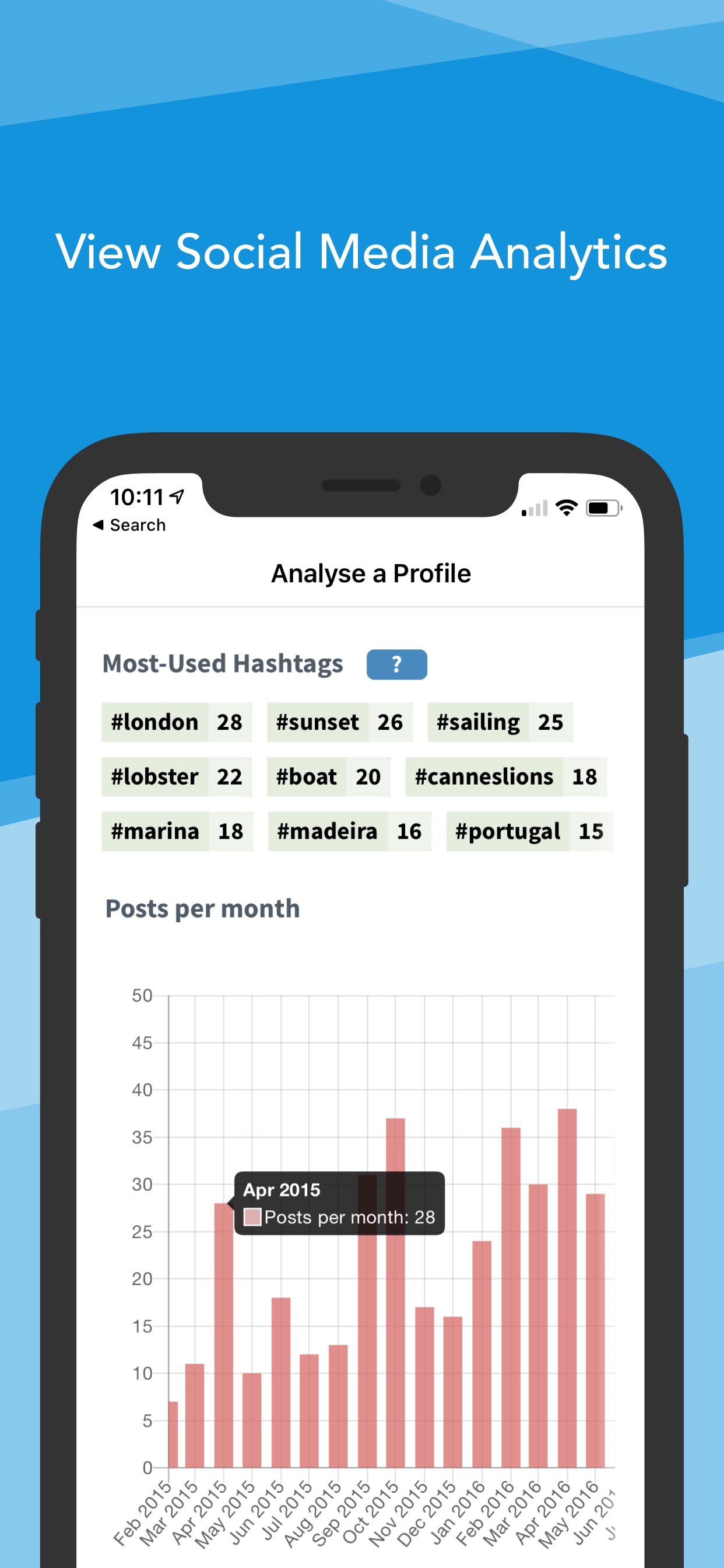 SmarterQueue Example Screen